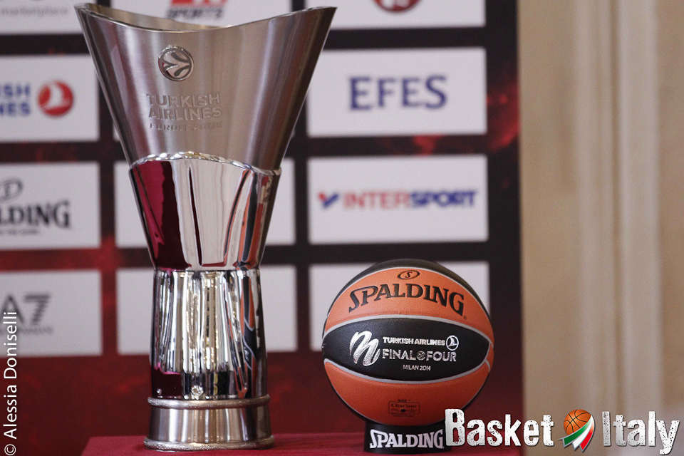 Euroleague – Sospese le gare delle squadre russe