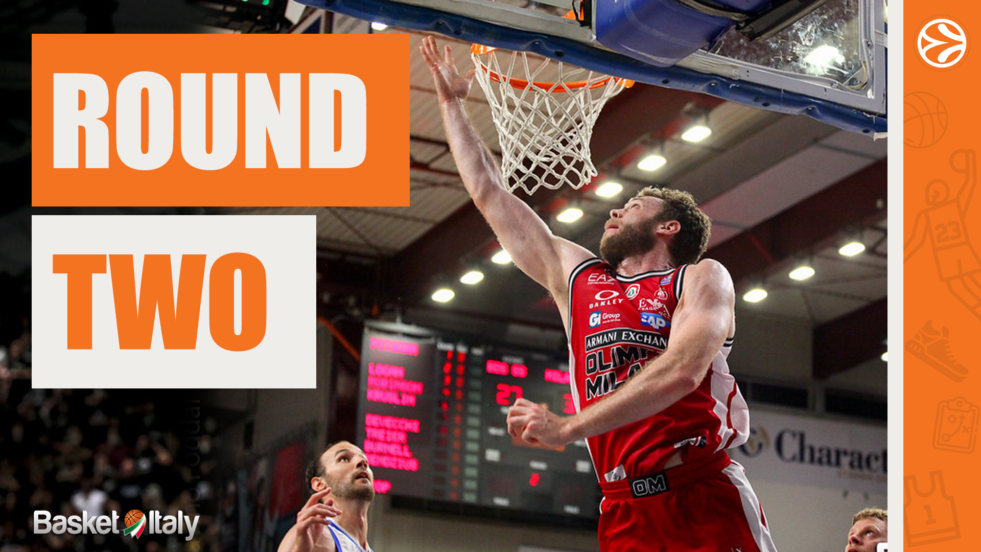 Euroleague – Round two